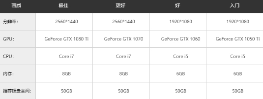 血战上海滩绿色中文版